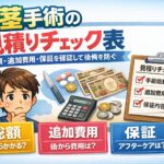 包茎手術の見積りチェック表｜総額・追加費用・保証を確認して後悔を防ぐ