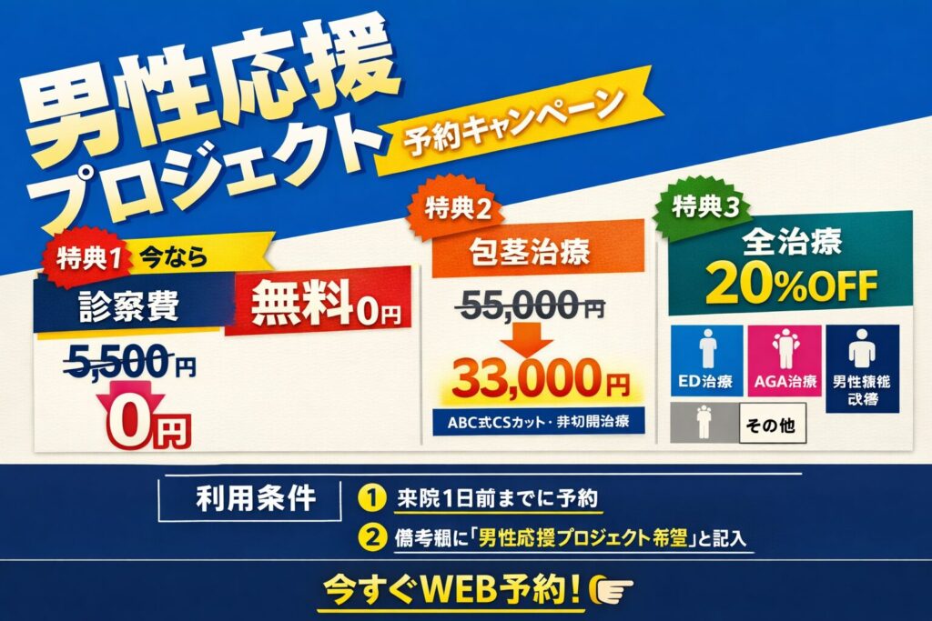 ABCクリニックのキャンペーン『男性応援プロジェクト』