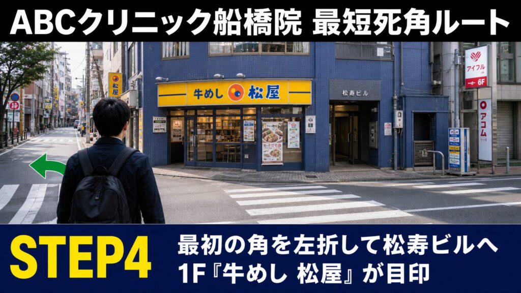 ステップ4:最初の曲がり角を左折し「松寿ビル」へ