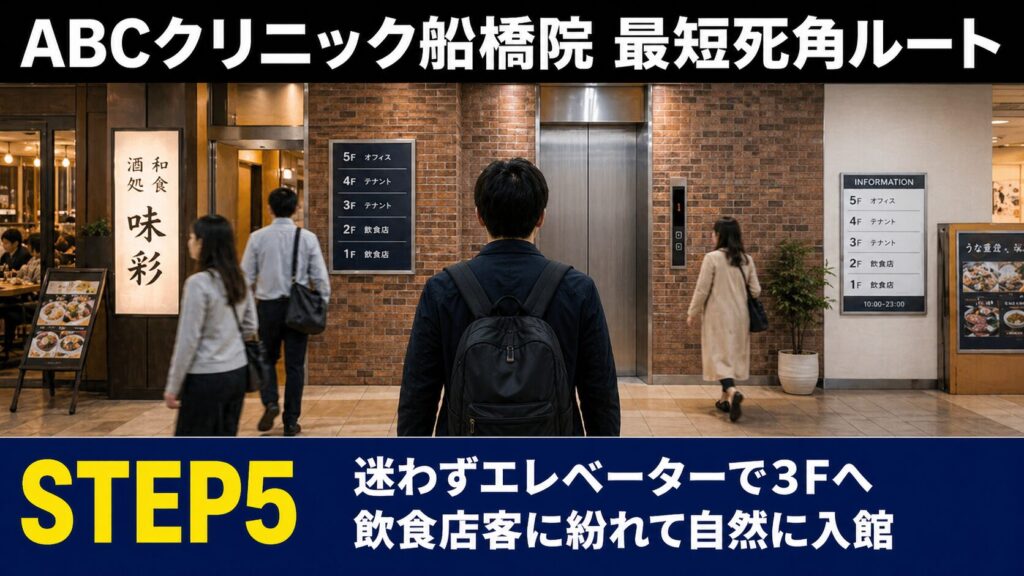 ステップ5:迷わずエレベーターで3Fへ向かう