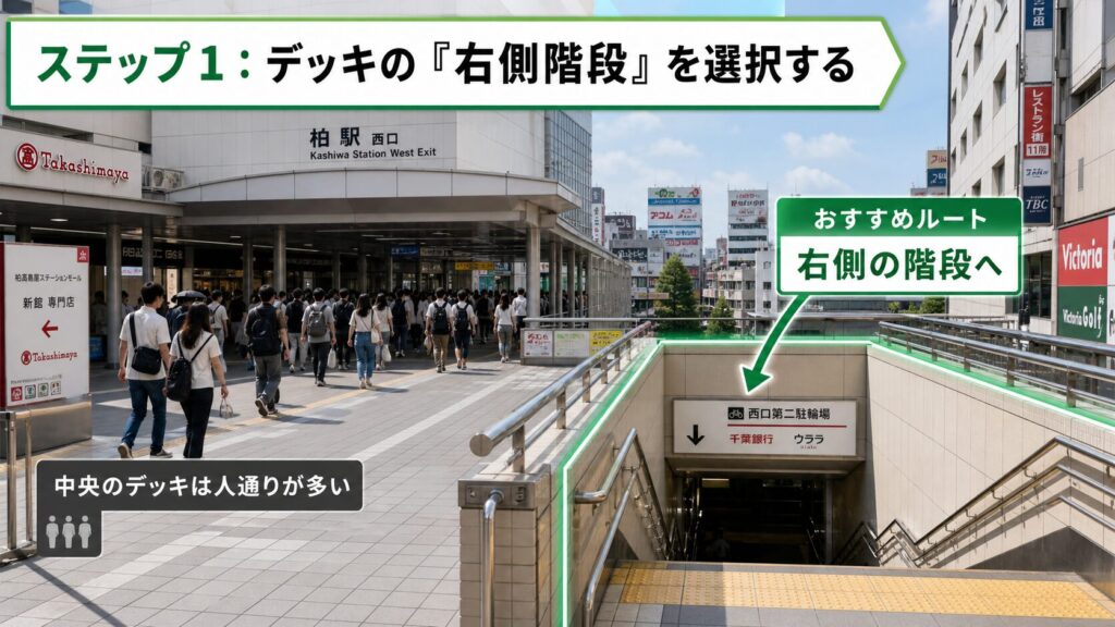 ステップ1:デッキの「右側階段」を選択する