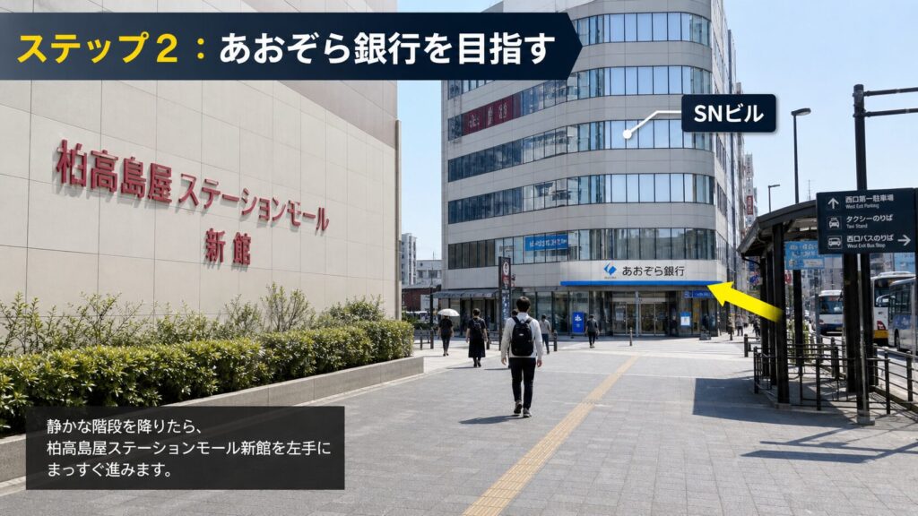 ステップ2:あおぞら銀行を目指す