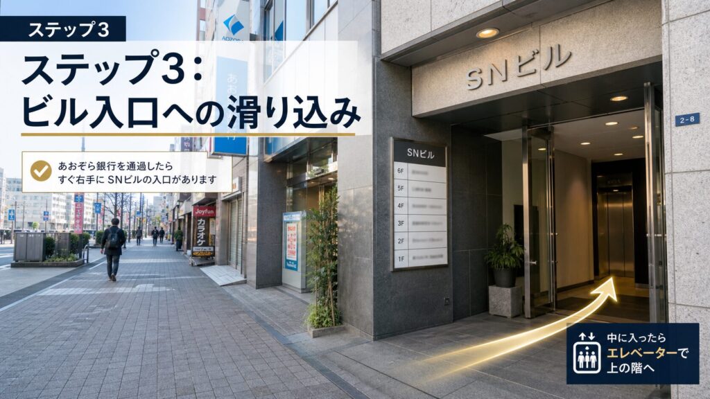 ステップ3:ビル入口への滑り込み