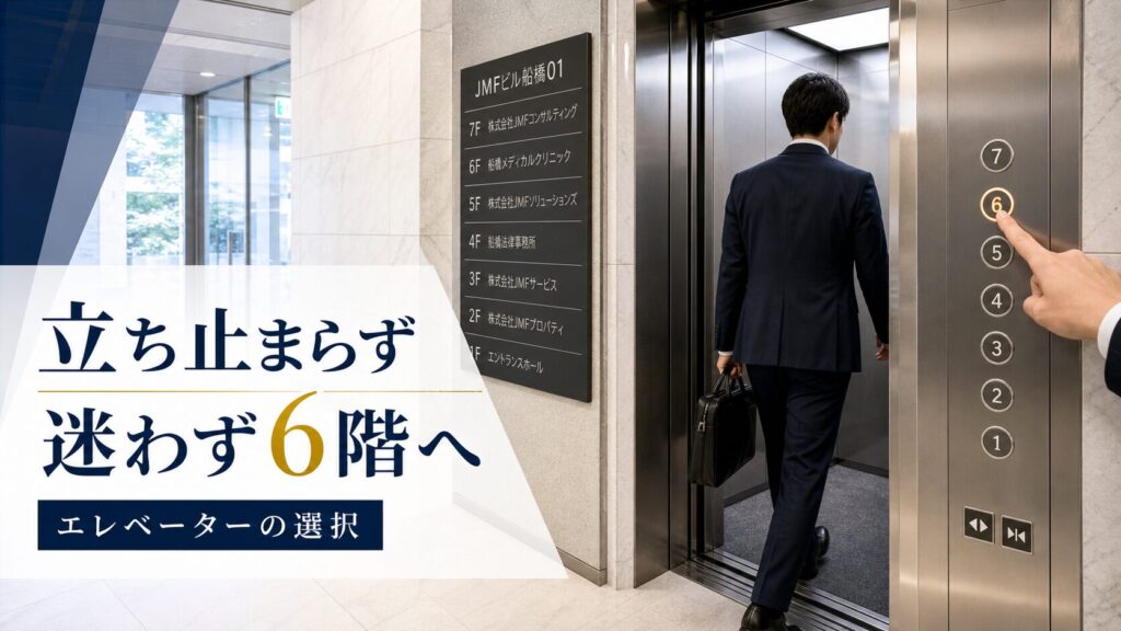 エレベーターの選択：
