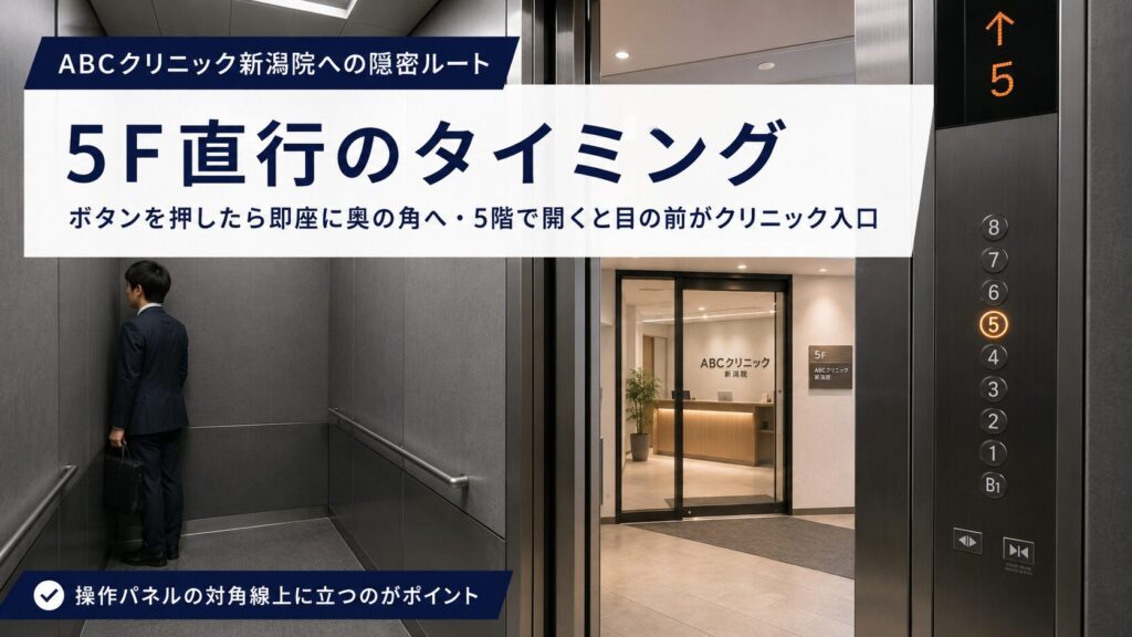 5F直行のタイミング