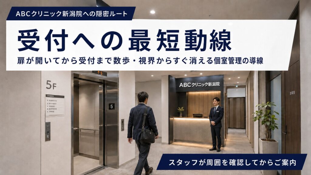 受付への最短動線