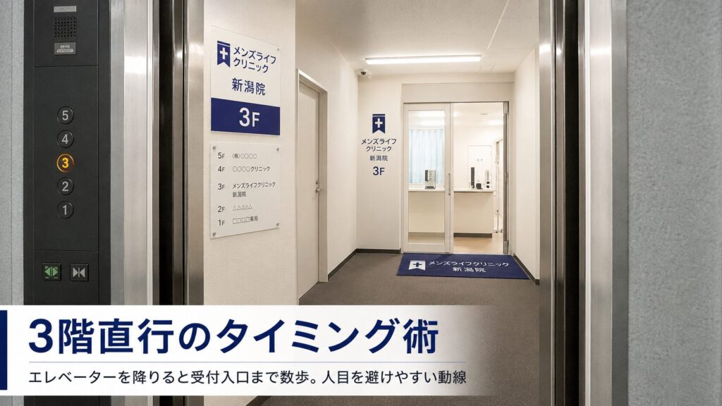 3階直行のタイミング術