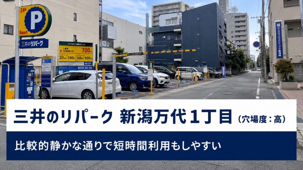 三井のリパーク 新潟万代1丁目