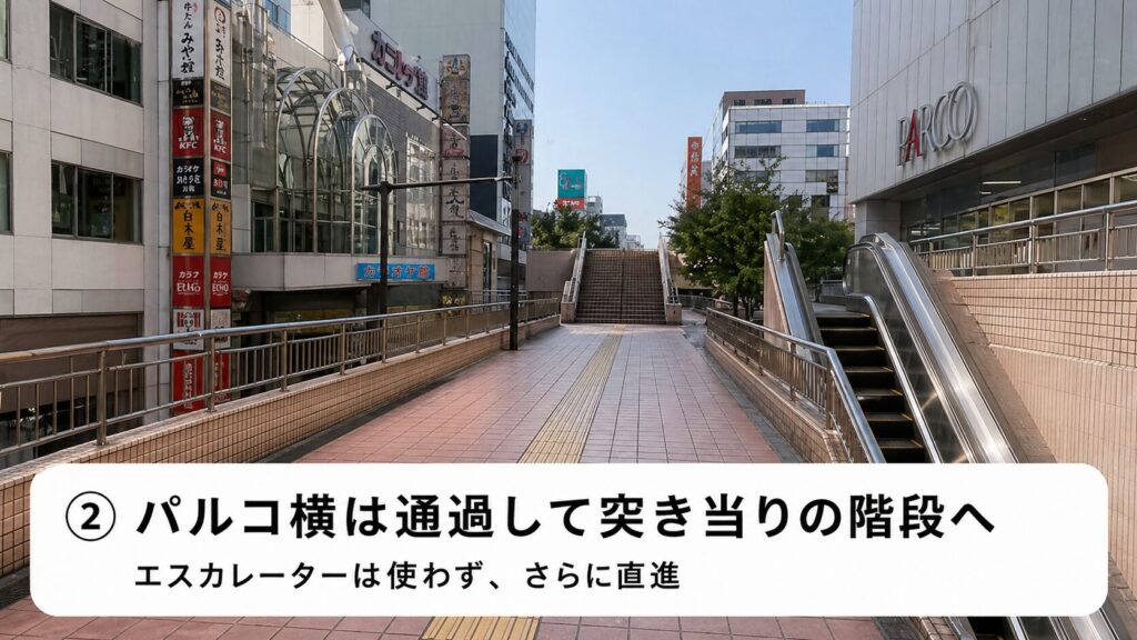 パルコ横のエスカレーターを利用せず、さらに直進して突き当りの階段を降ります。