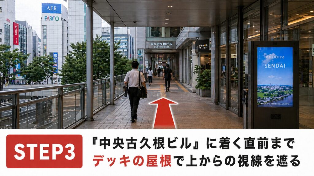 「中央古久根ビル」に到着する直前まで、デッキの屋根を利用して上からの視線を遮ります。
