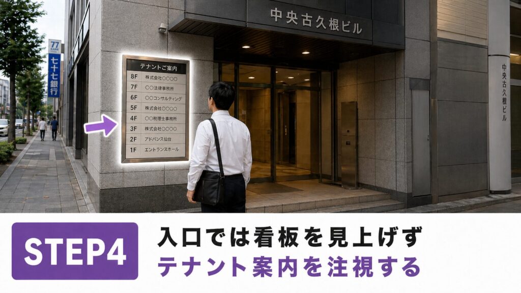 ビルの入り口付近では、看板を見上げるのではなく、入り口のテナント案内を注視します。