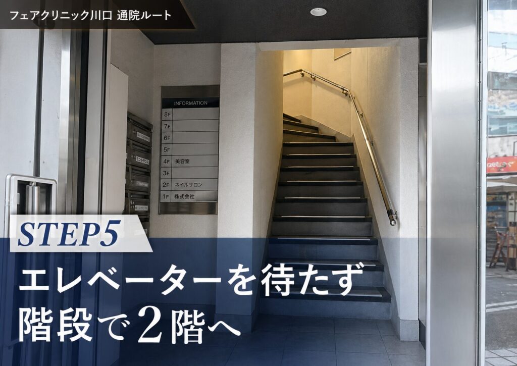「JR川口駅東口 徒歩1分」でも知り合いに会わないフェアクリニック川口への通院ルート5