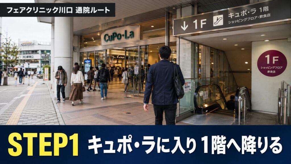 【川口駅前ハック】キュポ・ラやキャスティの雑踏を利用するフェアクリニック川口への通院の死角ルート