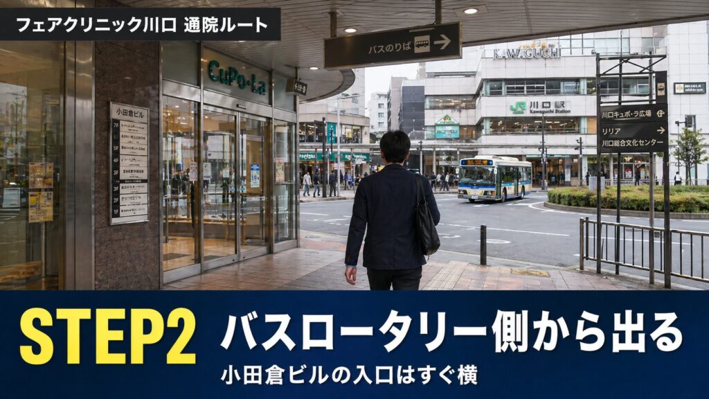 【川口駅前ハック】キュポ・ラやキャスティの雑踏を利用するフェアクリニック川口への通院の死角ルート