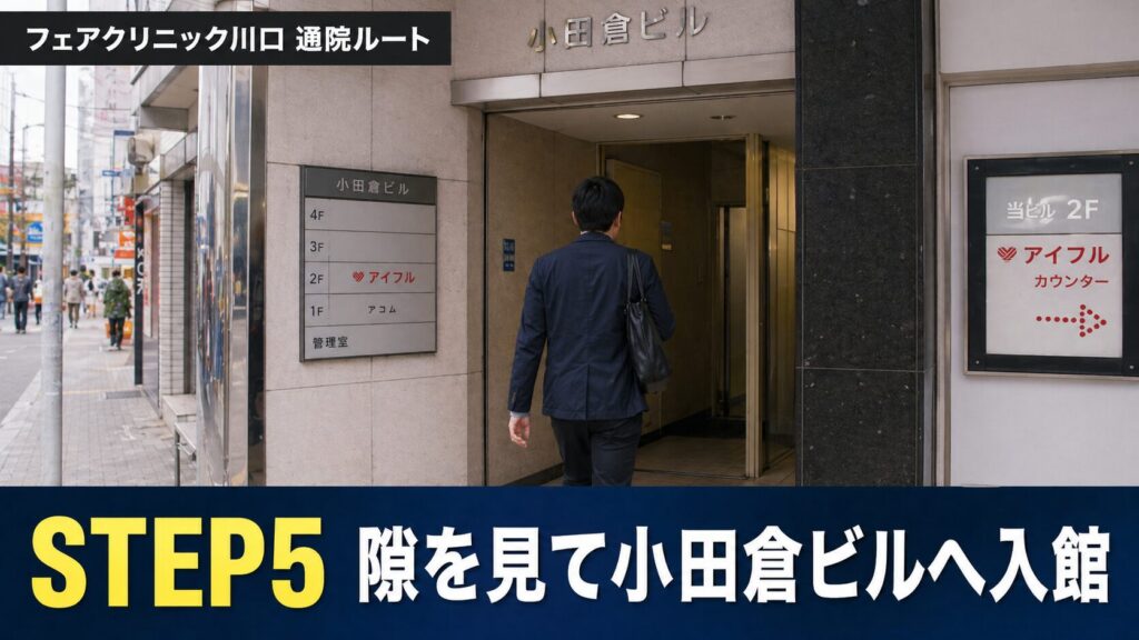 【川口駅前ハック】キュポ・ラやキャスティの雑踏を利用するフェアクリニック川口への通院の死角ルート