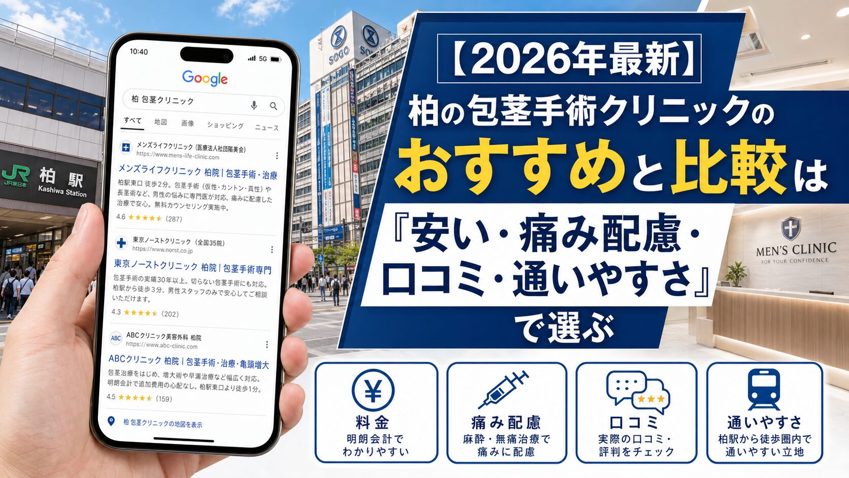 【2026年4月最新】柏の包茎手術クリニックのおすすめと比較は「安い・痛み配慮・口コミ・通いやすさ」で選ぶ