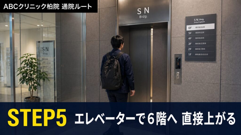 エレベーターに直接乗れるため、他階の利用者と鉢合わせにくい構造です。