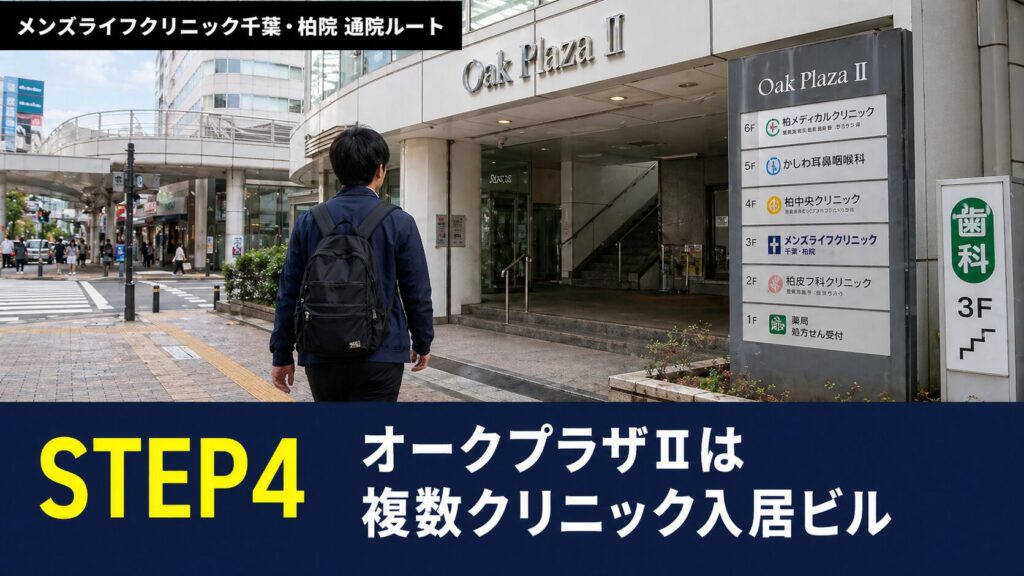 オークプラザⅡは複数のクリニックが入居するビルです。