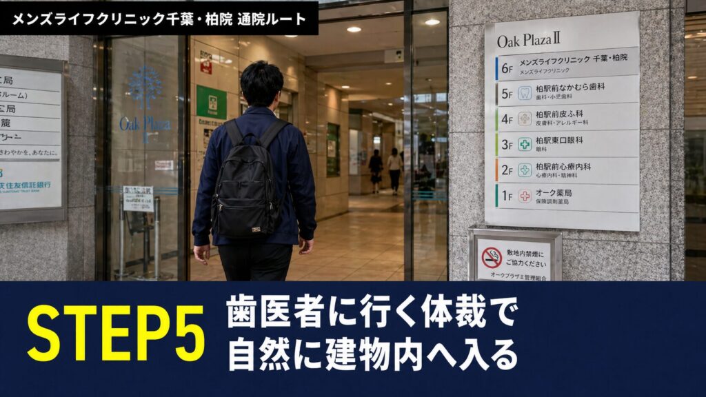「歯医者に行く」という体裁で自然に建物内に入ることが可能です。