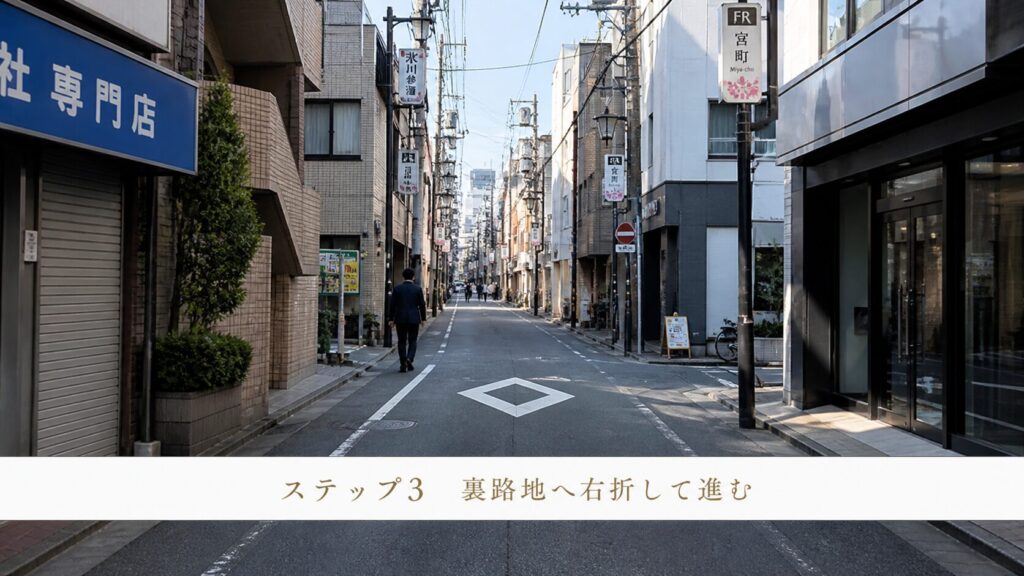 ステップ3：アーケードを抜けたら、右折して「旧中山道」方面ではなく裏路地を進みます。