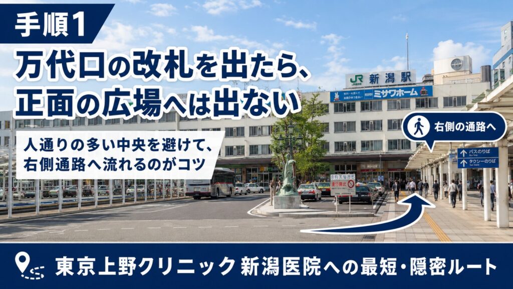 手順1: 万代口の改札を出たら、正面の広場へは出ません。
