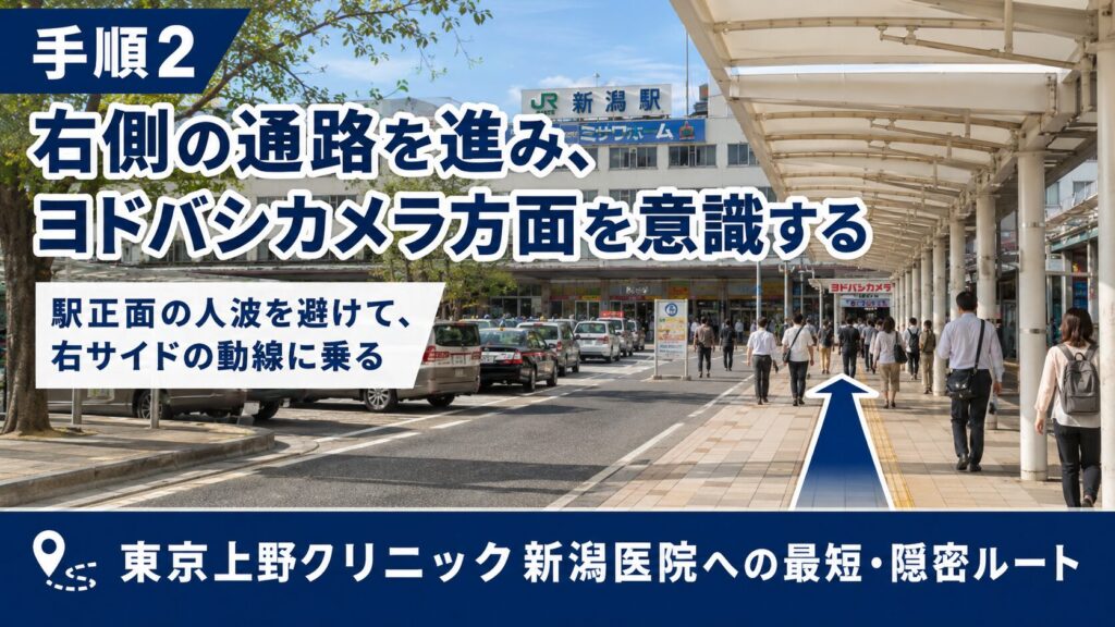 手順2: すぐに右側の通路を進み、「ヨドバシカメラ」方面を意識します。