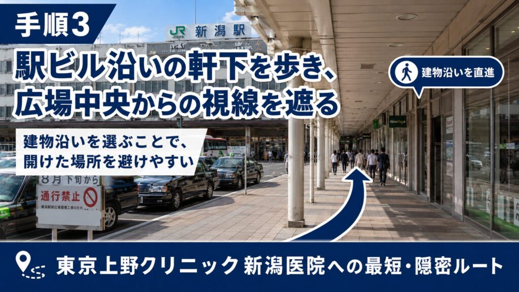 手順3: 駅ビル沿いの軒下を歩くことで、広場中央からの視線を遮れます。