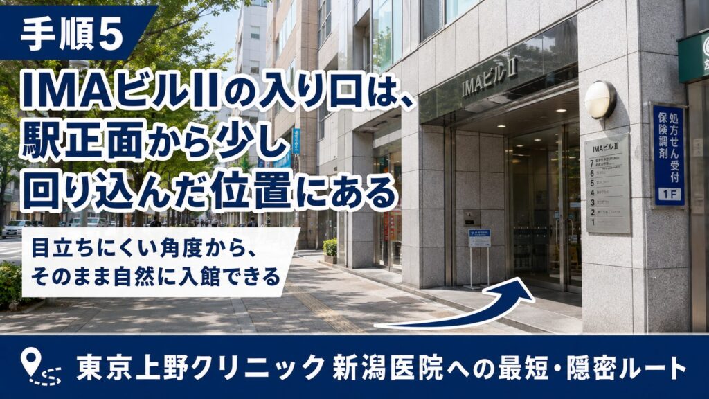 手順5: IMAビルⅡの入り口は、駅正面から少し回り込んだ位置にあります。