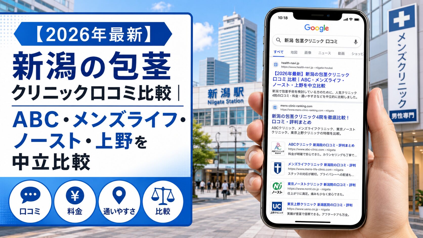 【2026年5月最新】新潟の包茎クリニック口コミ比較｜ABC・メンズライフ・ノースト・上野を中立比較