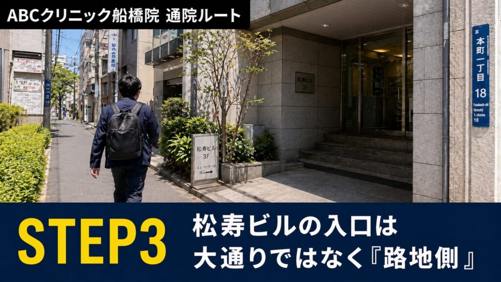 松寿ビルの入り口は、大通り側ではなく「路地側」にあります。