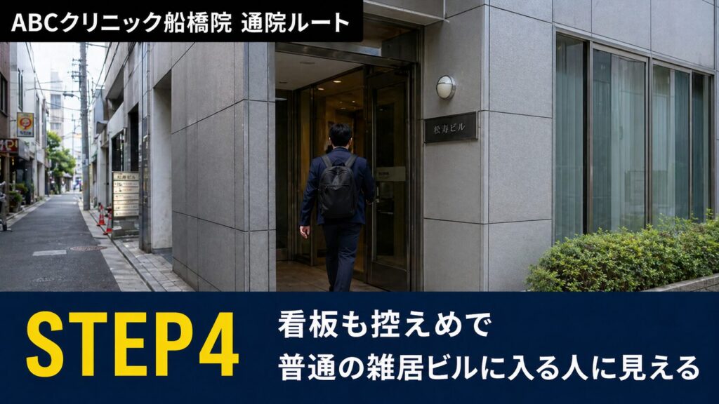 看板も控えめなので、周囲からは「普通の雑居ビルに仕事で入る人」にしか見えません。