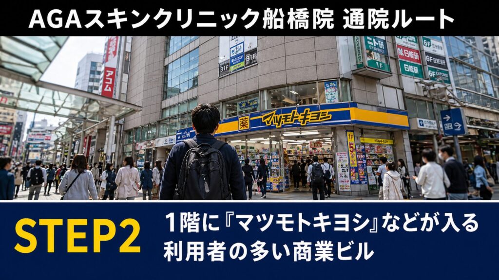 1階に「マツモトキヨシ」などが入る、非常に利用者の多い商業ビルです。