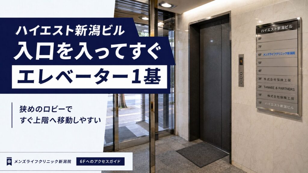 エレベーターの配置： 入口を入ってすぐに1基あります。