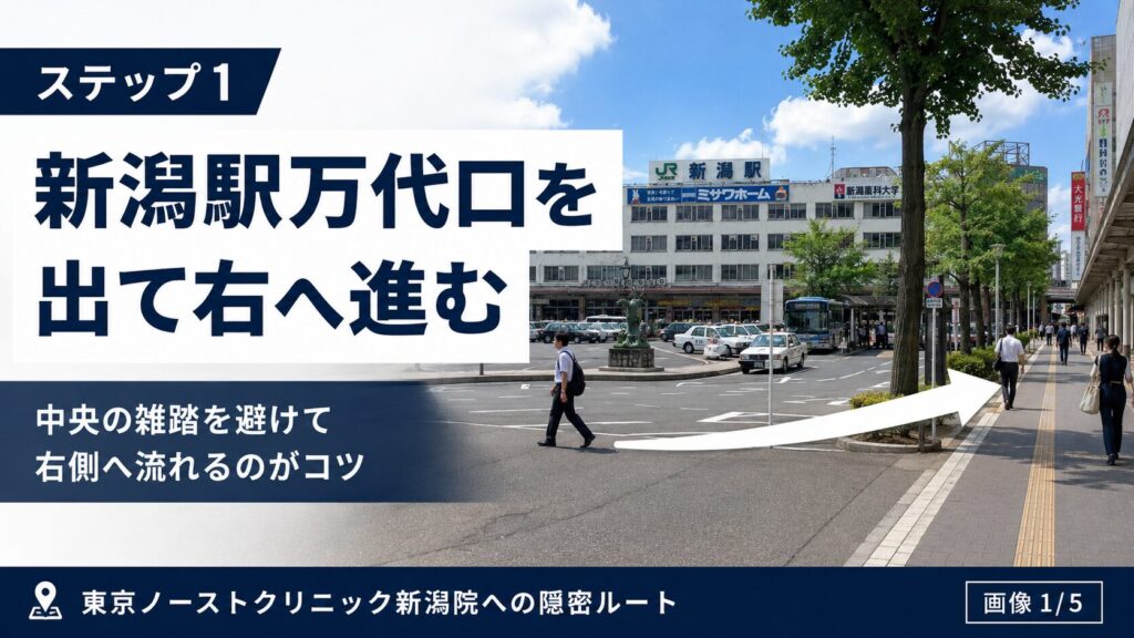 ステップ1： 新潟駅万代口を出て右方向へ進みます。